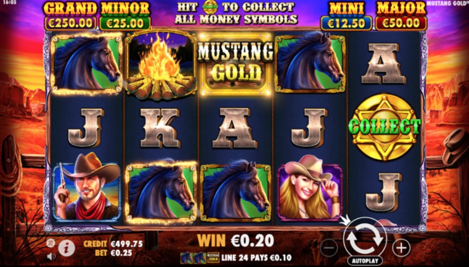 Análise da slot Mustang Gold 2